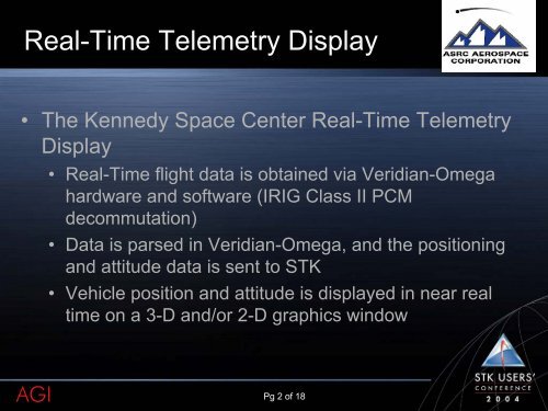 Real-Time Telemetry Display - AGI