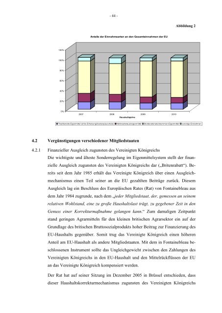 Defizite bei der Verwaltung und Kontrolle von EU-Ausgaben