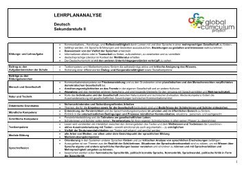 Lehrplan Deutsch SEKII - Global Curriculum