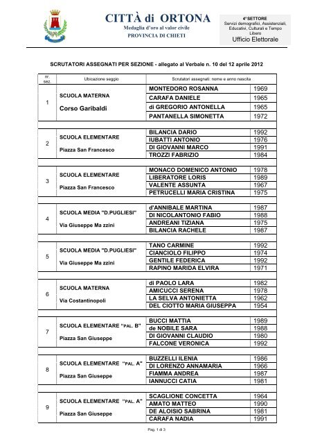 Seggi elettorali - Comune di Ortona