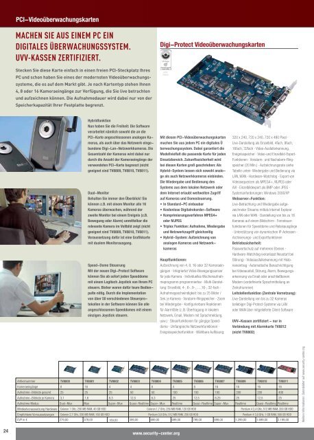 securitas_katalog.pdf
