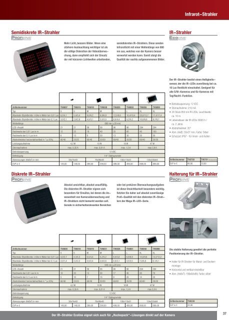 securitas_katalog.pdf