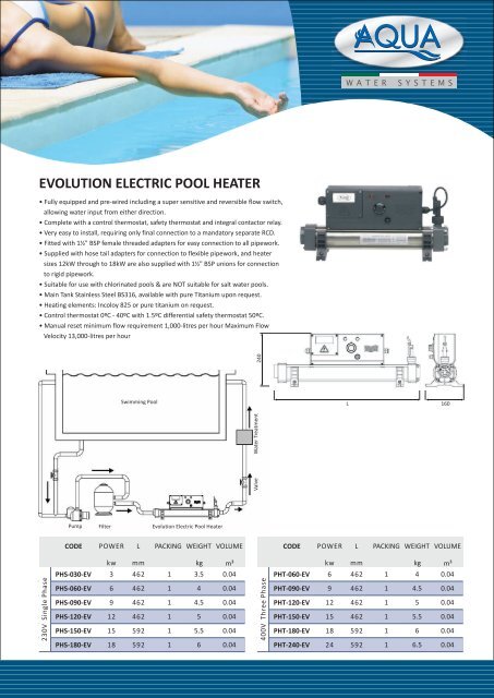 electric heater online