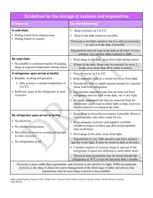 Use of uterotonic drugs for prevention and treatment of postpartum ...