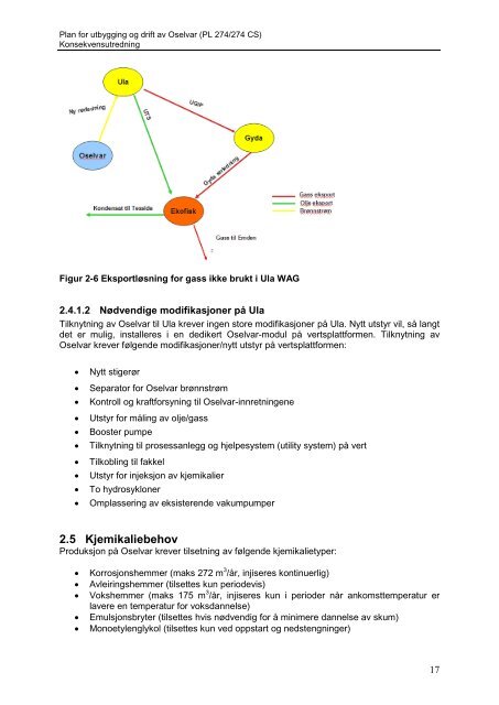 PLAN FOR UTBYGGING OG DRIFT (PUD) PL 274 - OSELVAR