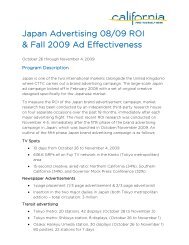 Japan Advertising 08/09 ROI & Fall 2009 Ad Effectiveness