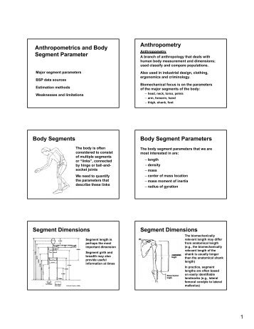 Anthropometrics ppt