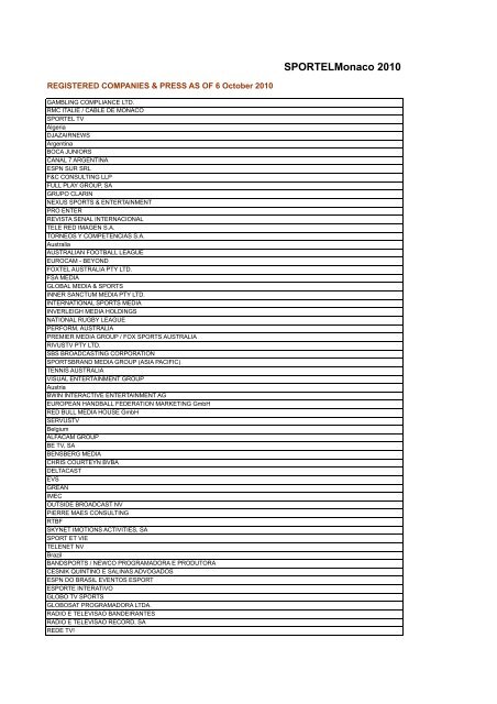 Short List Global by country 101006_0629 - Sportel