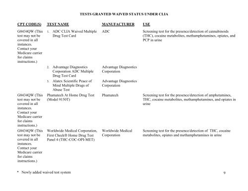 New Waived Tests - Centers for Medicare & Medicaid Services