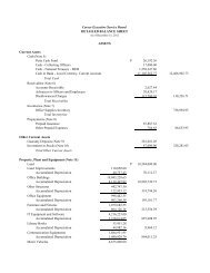 Current Assets Cash (Note 5) Petty Cash Fund P 26,192.36 Cash ...