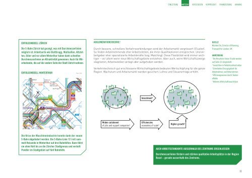 Technischer Schlussbericht der Vorstudien 2008â2012 - Bau- und ...