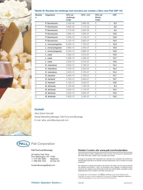 Microfiltration-ITA_Application Bulletin - Pall Corporation