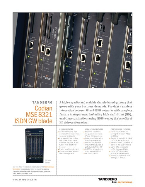 Codian MSE 8321 ISDN GW blade - 1 PC Network Inc