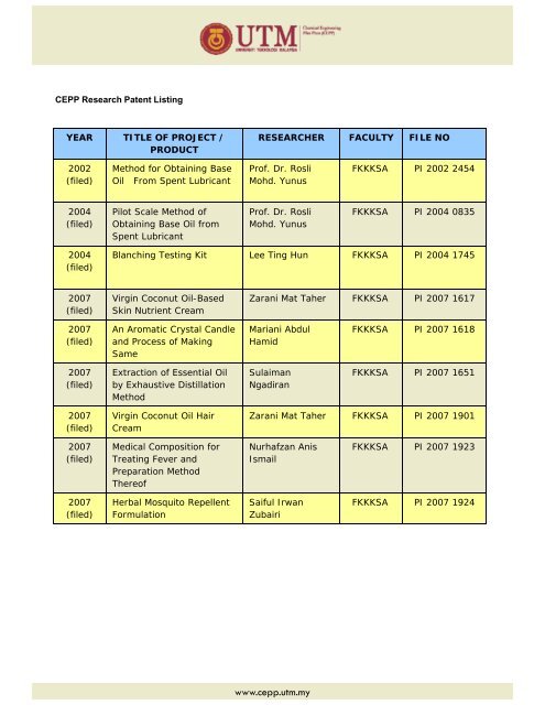 CHEMICAL ENGINEERING PILOT PLANT Universiti ... - IBD - UTM