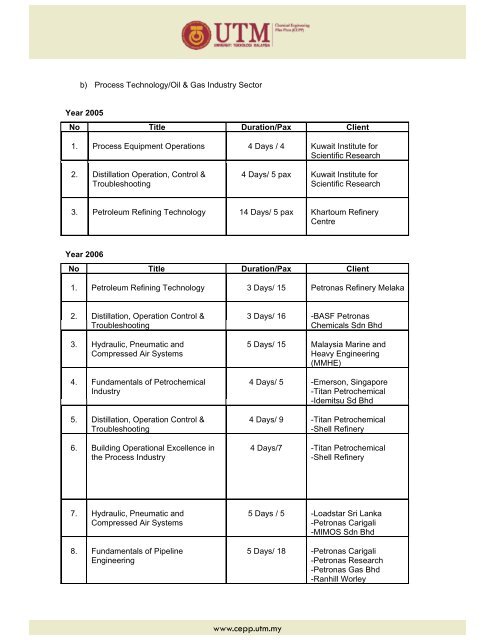 CHEMICAL ENGINEERING PILOT PLANT Universiti ... - IBD - UTM