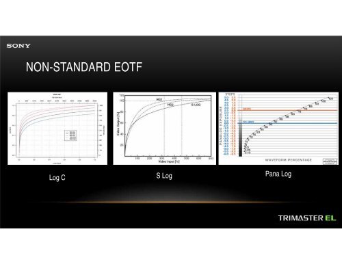 Current Developments in Reference Displays.pdf