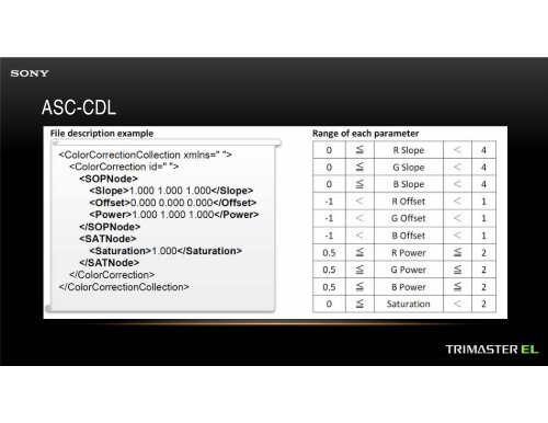 Current Developments in Reference Displays.pdf