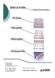 Preisliste PunktschweiÃŸgitter ( Edelstahlnetz ) - Taubenabwehr ...