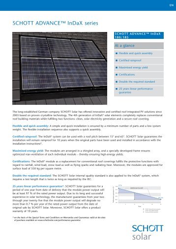 SCHOTT ADVANCE InDaX 180-185 data sheet EN ... - Solarni paneli