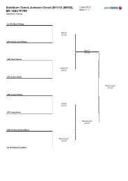 Solothurn Tennis Junioren Circuit 2011/12 (80552), MS 14&U R7/R9