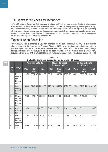 Education - Kerala State Planning Board - Government of Kerala