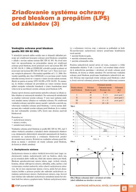 ZriaÄ ovanie systÃ©mu ochrany pred bleskom a ... - ATP Journal