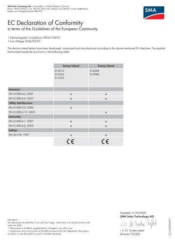 EC Declaration of Conformity - SUNNY ISLAND 2012, 2224, 3324 ...