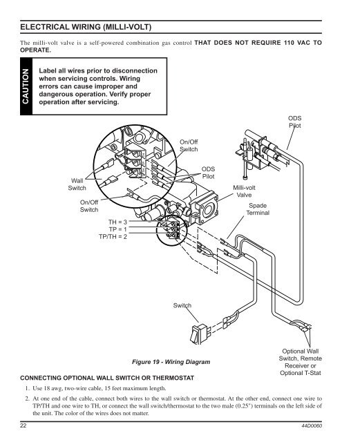 unvented gas log heater or vented decorative ... - Spotlight Retail