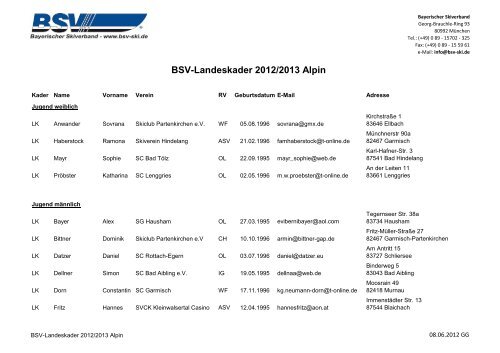 BSV-Landeskader 2012/2013 Alpin - Bayerischer Skiverband