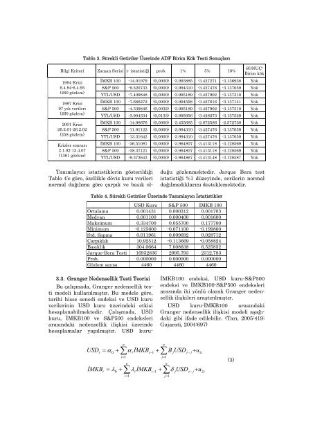 Tam Metin (PDF)