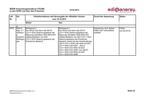 UTILMD AHB GPKE GeLi Gas 5.0 Konsolidierte ... - Edi-energy.de