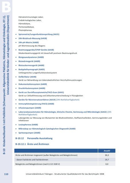 QualitÃƒÂ¤tsbericht 2008 - Qimeda