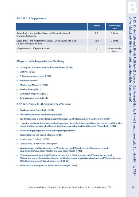 QualitÃƒÂ¤tsbericht 2008 - Qimeda