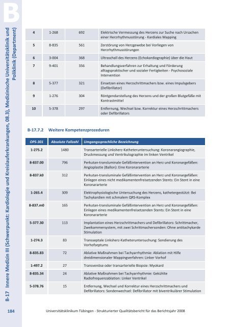 QualitÃƒÂ¤tsbericht 2008 - Qimeda