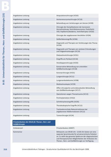 QualitÃƒÂ¤tsbericht 2008 - Qimeda