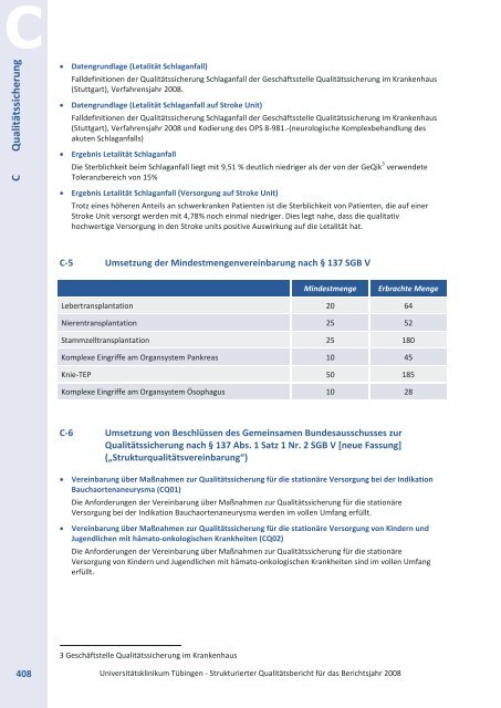 QualitÃƒÂ¤tsbericht 2008 - Qimeda