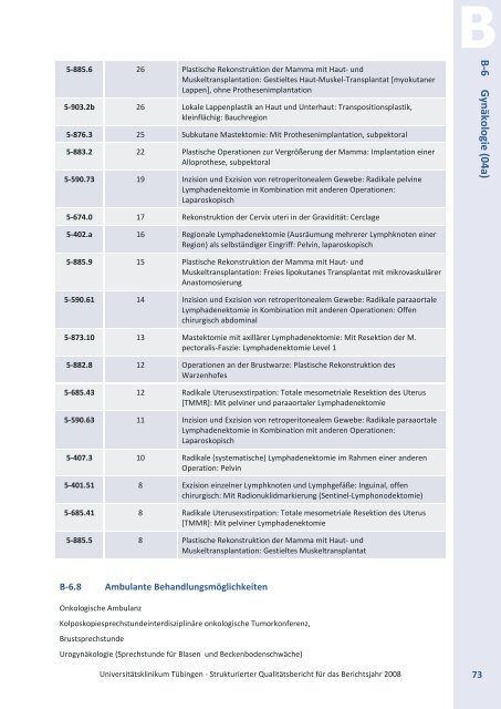 QualitÃƒÂ¤tsbericht 2008 - Qimeda