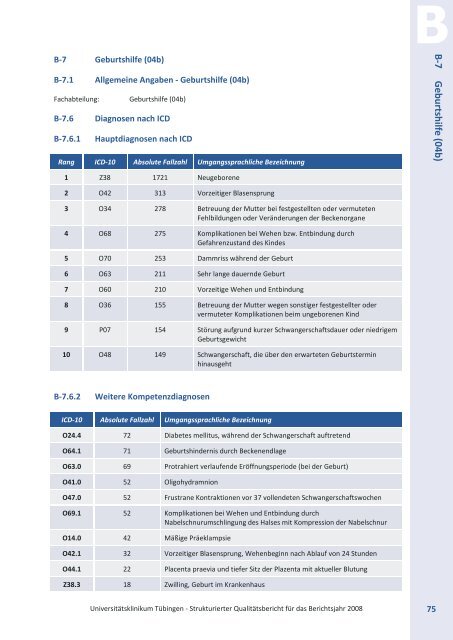 QualitÃƒÂ¤tsbericht 2008 - Qimeda