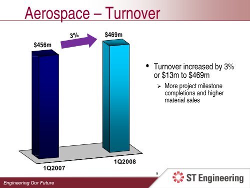 Presentation Slides - Singapore Technologies Engineering