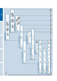 Infineon IGBT Modules 2009.pdf - Efo-power.ru