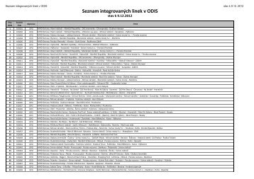 Seznam integrovanÃ½ch linek v ODIS - KoordinÃ¡tor ODIS, s. r. o.