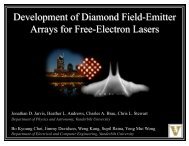 Development of Diamond Field-Emitter Arrays for Free-Electron Lasers