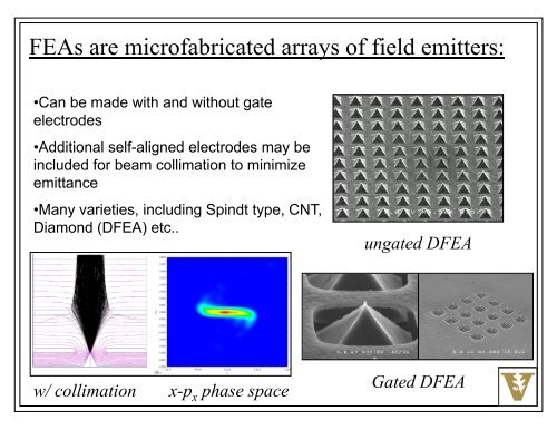 Development of Diamond Field-Emitter Arrays for Free-Electron Lasers