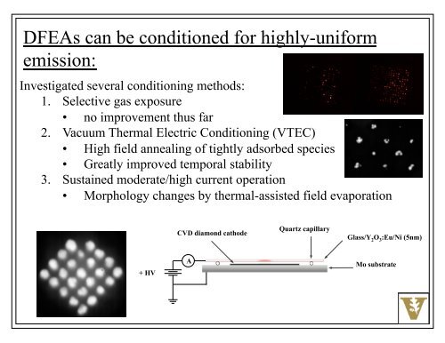 Development of Diamond Field-Emitter Arrays for Free-Electron Lasers