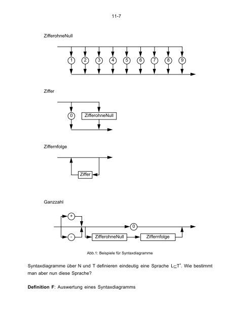 Kapitel 11 - Grundlagen der Programmiersprachen - DdI