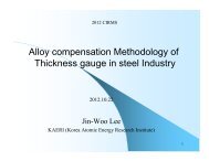 Alloy compensation Methodology of Thickness gauge in ... - CIRMS