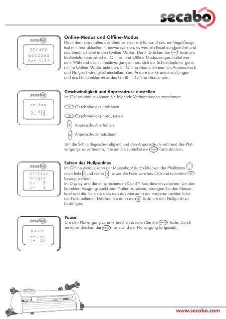 Erste Schritte mit Ihrem Secabo CIII Schneideplotter