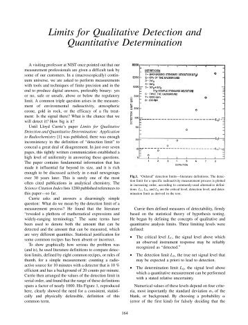 Limits for Qualitative Detection and Quantitative Determination