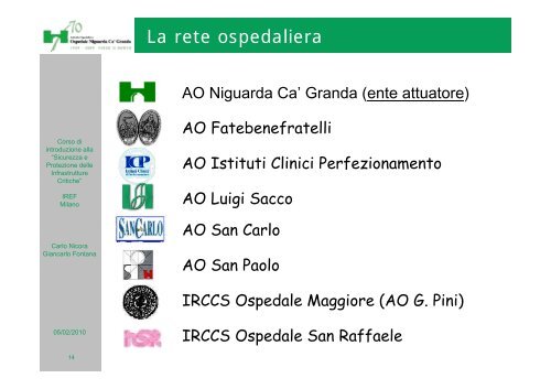 Milano - Regione Lombardia