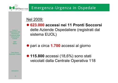 Milano - Regione Lombardia